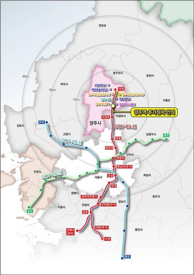 ▲ GTX-C 노선도./사진제공=양주시