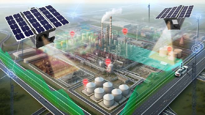 나르샤 위성의 운용 개념도.(자료=나라스페이스테크놀로지)