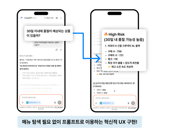 출처=머큐리프로젝트
