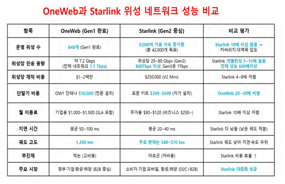 한국과학기술한림원 제공