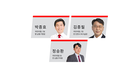 국민의힘 남동구청장 후보들 사진. [사진=아이뉴스24]