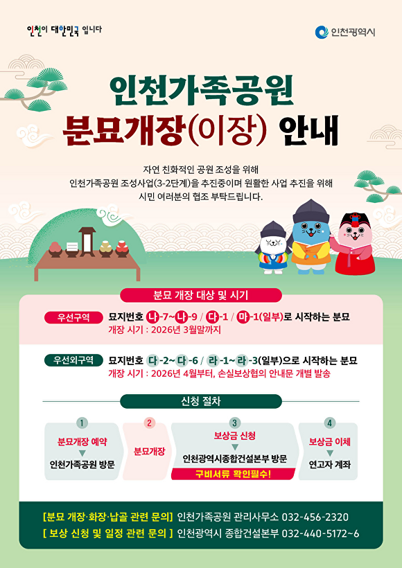 인천가족공원 분묘개장(이장) 보상 홍보 포스터 [사진=인천시 제공]