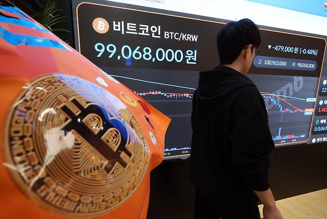 지난 19일 서울 강남구 빗썸 라운지 전광판에 비트코인 가격이 9900만원대로 표시되고 있다. 뉴스1