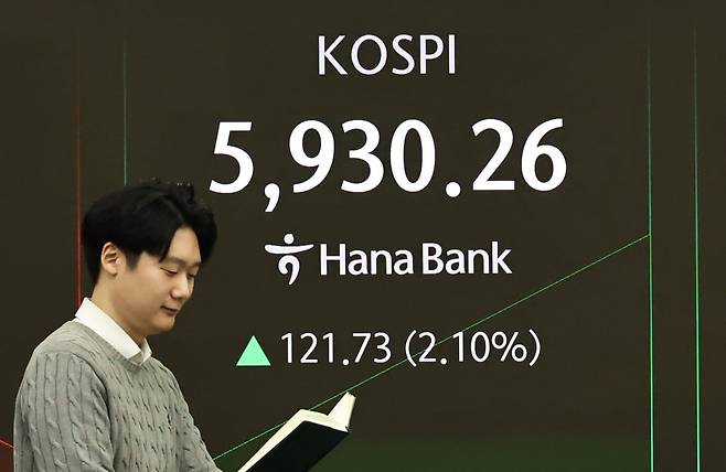 23일 서울 중구 하나은행 딜링룸 /사진=연합뉴스