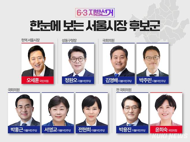 지난 14일 기준 6·3 지방선거 서울시장 출마 의지를 밝힌 후보군. 그래픽=한지영 디자이너
