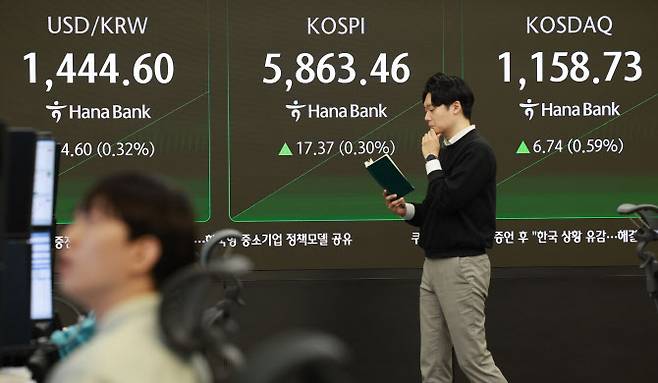 24일 서울 중구 하나은행 딜링룸 현황판에 코스피 지수 등이 표시되고 있다. (사진=연합뉴스)