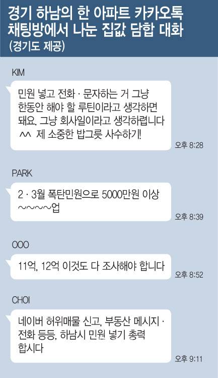 (그래픽=문승용 기자)