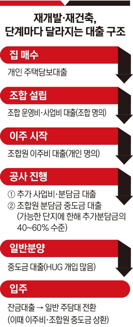 그래픽=박명규 기자