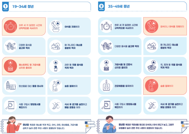 식품의약품안전처