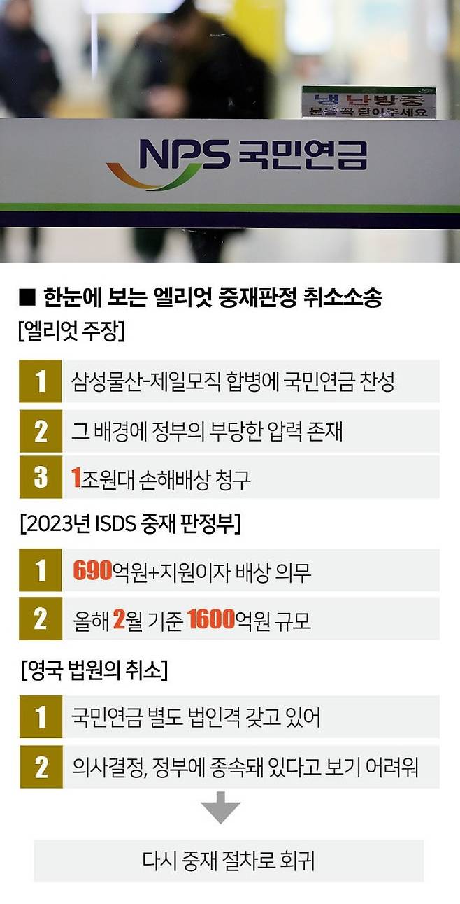 [사진 | 뉴시스]