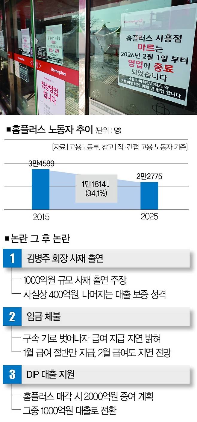 [사진｜뉴시스]
