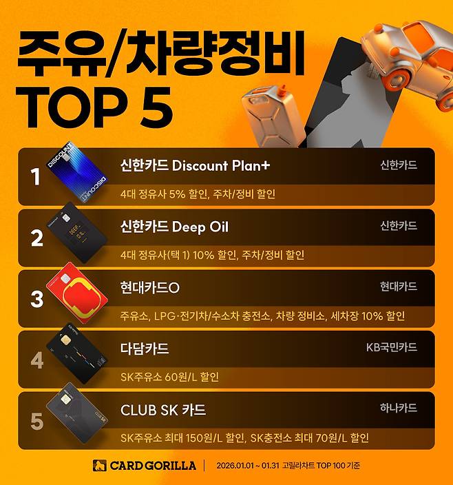 (사진제공 = 카드고릴라)