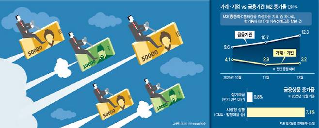 [이데일리 이미나 기자]