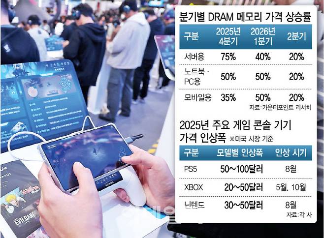 [이데일리 김정훈 기자]