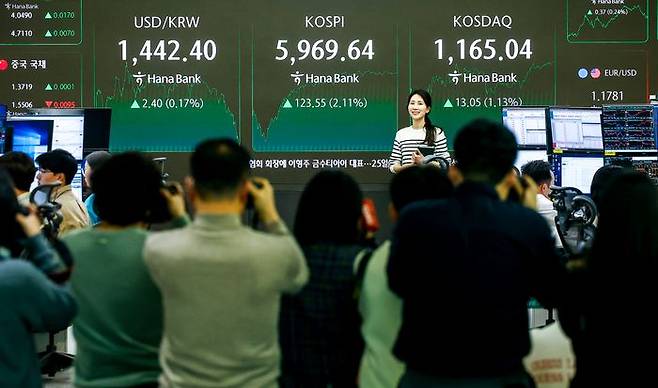 24일 서울 중구 하나은행 딜링룸에 설치된 전광판에 코스피 등 시황 정보가 나타나 있다. ⓒ뉴시스