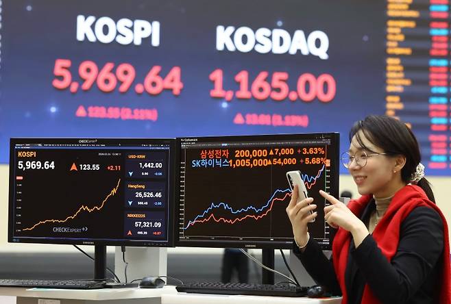 삼성전자와 SK하이닉스의 주가가 종가 기준 각각 20만원, 100만원선을 넘긴 24일 오후 서울 여의도 한국거래소 서울사무소 모니터에 종가가 표시돼 있다. 뉴시스 제공