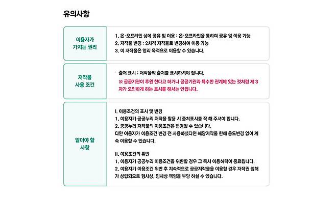 각 공공저작물을 사용하기 전, 공공누리에서 규정한 다양한 지침을 함께 확인하여 올바르게 사용하자.