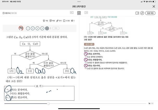 박지민 학생이 기출탭탭을 활용해 문제를 풀었던 모습. 비상교육 제공