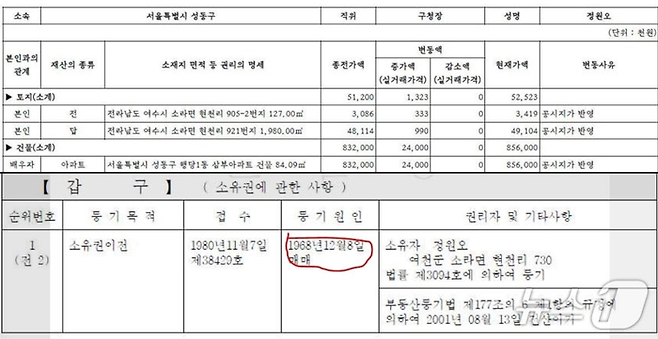 정원오 성동구청장 재산공개 문서.