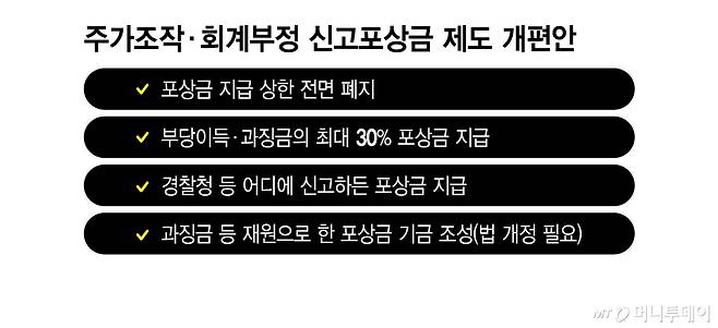 주가조작·회계부정 신고포상금 제도 개편안/그래픽=이지혜