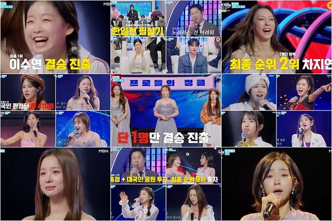 '현역가왕3', 홍지윤·차지연 결승 진출 10인 확정..최고 시청률 13.2%