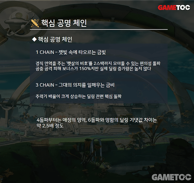 굳이 추천하자면 3돌파, 애정이 있다면 풀돌을 달려보자 (사진= 서동규 기자)