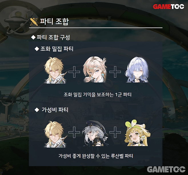 당장도 기용은 가능하지만 고점은 발휘하기 힘들다 (사진= 서동규 기자)