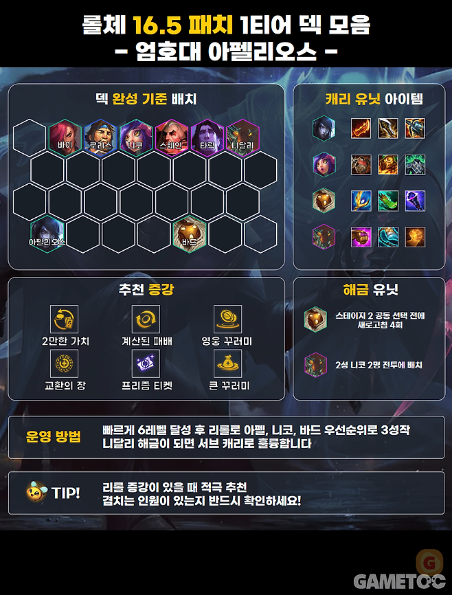 저코스트 덱의 희망 엄호대 아펠리오스 (사진= 서동규 기자)