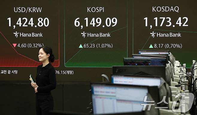 26일 서울 중구 하나은행 딜링룸 전광판에 코스피 등 시황이 표시되고 있다. 이날 코스피는 전 거래일 대비 37.17p(0.61%) 상승한 6121.03, 코스닥은 10.90p(0.94%) 상승한 1176.15에 거래를 시작했다. 2026.2.26 ⓒ 뉴스1 김도우 기자