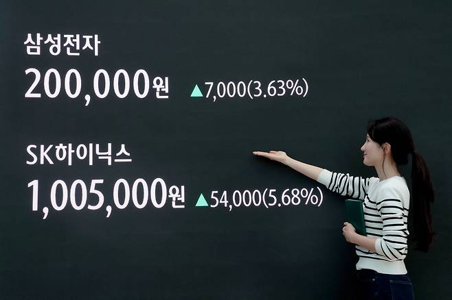 코스피가 사상 최고가를 또다시 경신한 24일 오후 서울 중구 하나은행 본점 딜링룸 현황판에 삼성전자와 SK하이닉스 종가가 게시돼 있다. 이날 코스피지수는 전장대비 123.55포인트(2.11%)상승한 5,969.64로 마감했다. 2026.2.24 ⓒ 뉴스1 이광호 기자