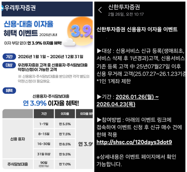 주요 증권사들의 신용융자거래 혜택 이벤트 안내문