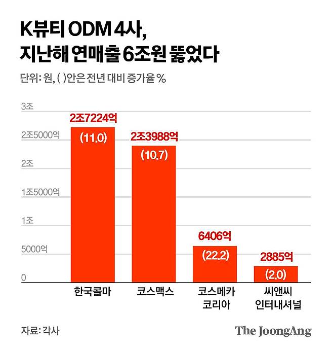 김경진 기자