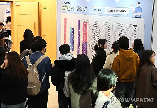 취업박람회 찾은 청년 구직자들 /연합뉴스