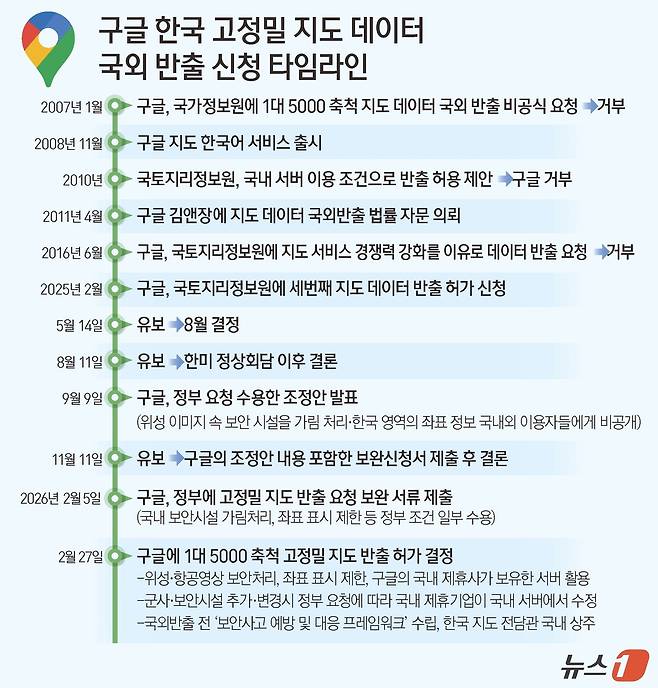 ⓒ 뉴스1 양혜림 디자이너