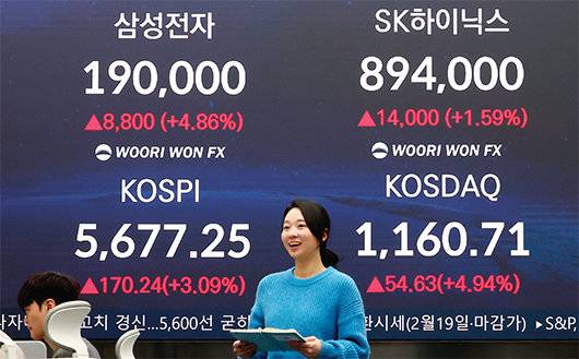 코스피가 삼성전자 등 반도체 급등에 힘입어 지난 2월 19일 사상 처음으로&nbsp;5600을 돌파했다.&nbsp;