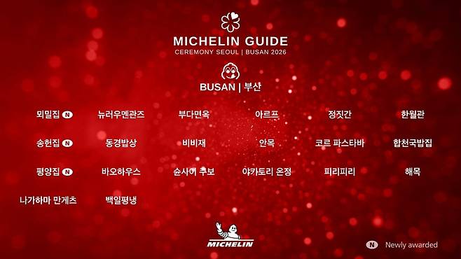 2026 미쉐린 빕구르망 부산/미쉐린가이드