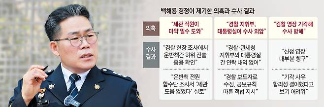 그래픽=이철원