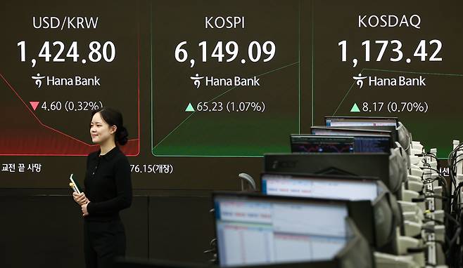 26일 서울 중구 하나은행 딜링룸 전광판에 코스피 등 시황이 표시되고 있다./뉴스1
