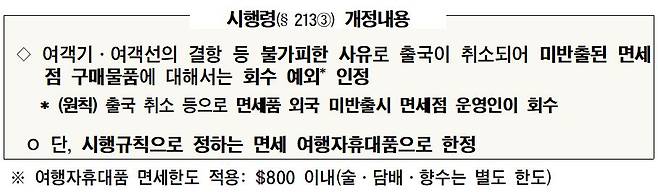불가피한 사유로 외국 미반출된 물품의 국내 반입 시 면세 허용 내용. /재정경제부 제공