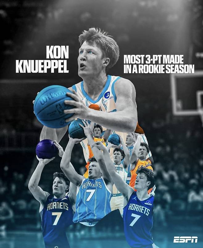 27일(한국시간) 미국 인디애나주 게인브릿지 필드하우스에서 열린 인디애나 페이서스와의 원정 경기에서 신인 최다 3점 슛 성공 기록을 넘어선 콘 크니플. ESPN SNS 캡처