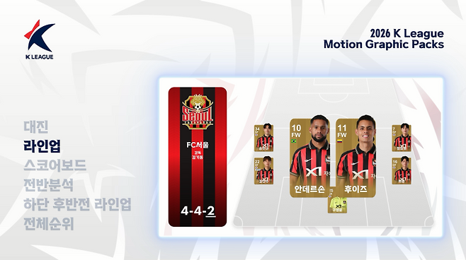 K리그 중계 그래픽이 개편됐다. 한국프로축구연맹 제공