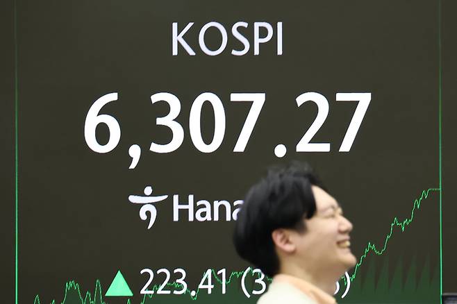 코스피가 사상 최고치 랠리를 이어가며 전장보다 223.41포인트(3.67%) 오른 6,307.27에 장을 마감한 26일 서울 하나은행 본점 딜링룸에서 딜러가 업무를 보고 있다. [연합뉴스]