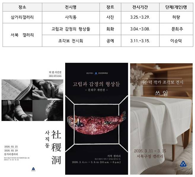 한 뼘 갤러리 공간지원사업 전시 홍보물 ⓒ천안시 제공