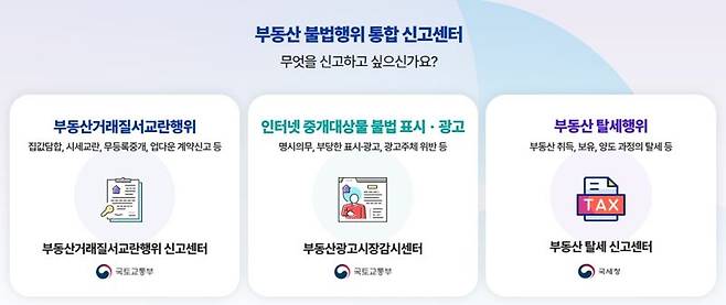 자료 : 국토교통부