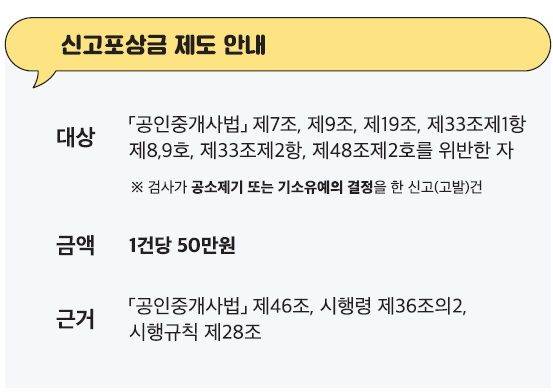 자료 : 국토교통부