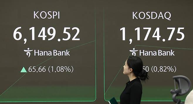 지난 2월 26일 서울 중구 하나은행 본점에서 직원들이 증시와 환율을 모니터하고 있다. (연합뉴스)