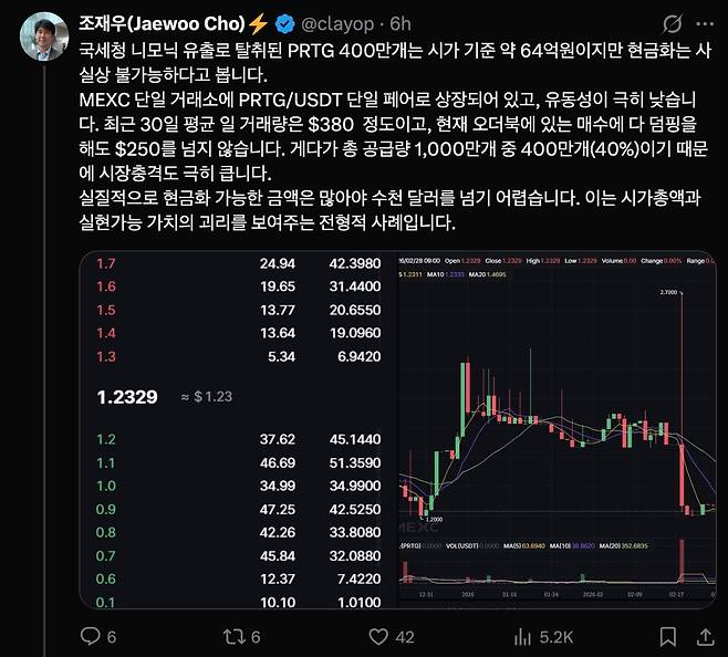 [한성대 조재우 교수 엑스 캡처. DB 및 재판매 금지]