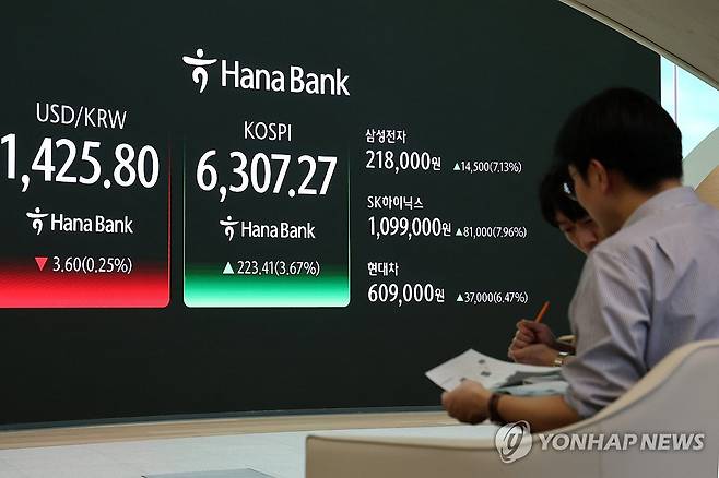 코스피, 3.67% 급등해 역대 처음 6,300대 마감 (서울=연합뉴스) 윤동진 기자 = 코스피가 사상 최고치 랠리를 이어가며 전장보다 223.41포인트(3.67%) 오른 6,307.27에 장을 마감한 26일 서울 하나은행 본점 딜링룸에서 딜러가 업무를 보고 있다. 2026.2.26 mon@yna.co.kr