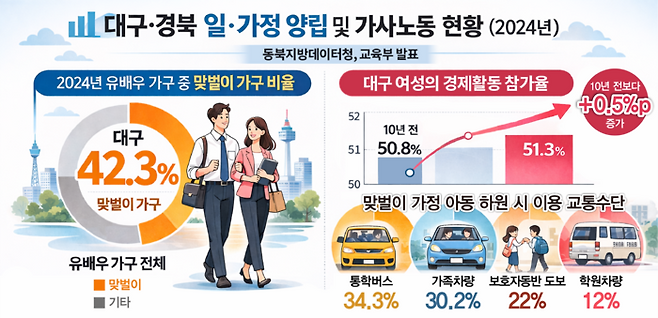 <그래픽=생성형 AI>