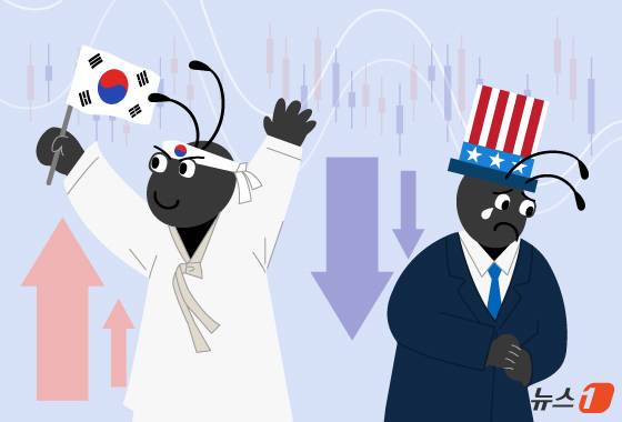 ⓒ 뉴스1 김지영 디자이너